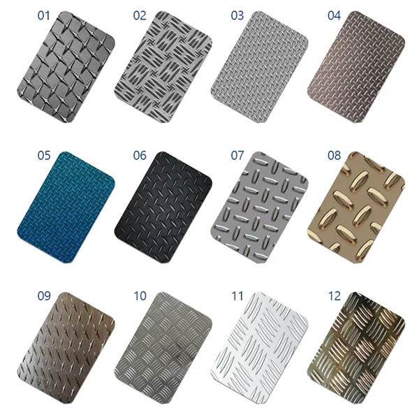 Stainless Steel Plaid Sheet